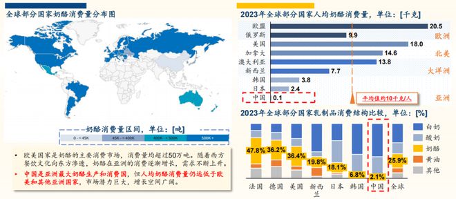 024奶酪产业创新与发展论坛龙8游戏进入沙利文受邀出席2(图6)