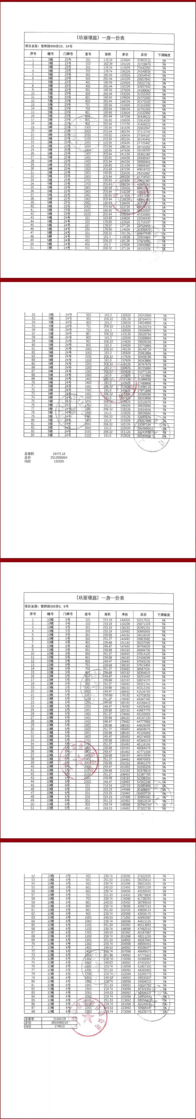 网站-保利世博天悦楼盘详情-上海房天下龙8中国唯一入口2025保利世博天悦(图4)