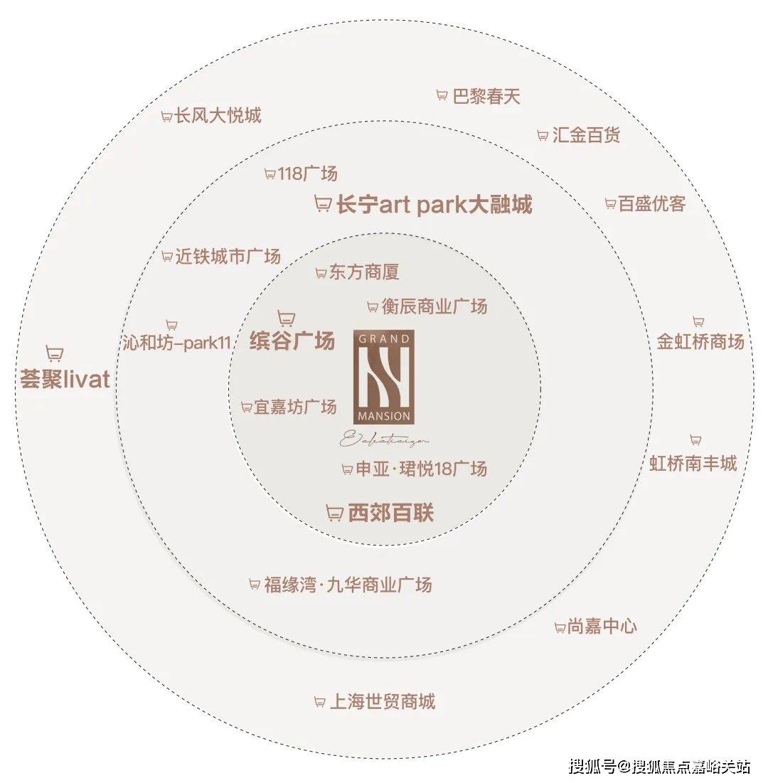-小区环境-户型-价格-地址-楼盘详情-周边配套-售楼处电话-交房时间和樾长宁(售楼处)首页网站-和樾长宁销售中心(营销中心)-楼盘欢迎您(图6)