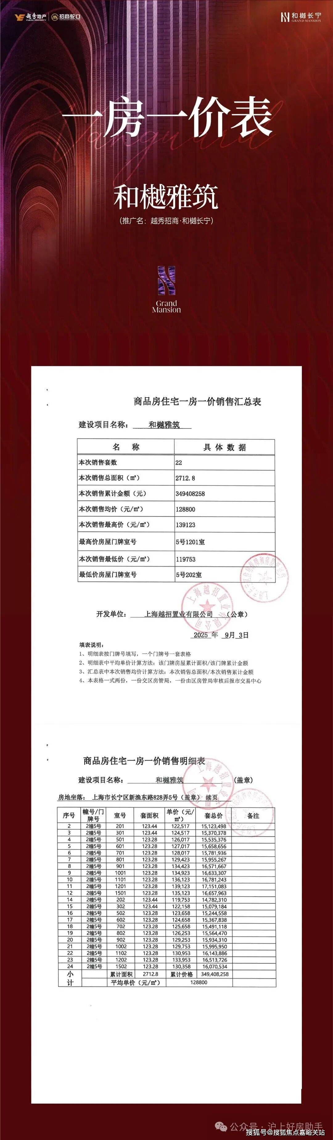 -小区环境-户型-价格-地址-楼盘详情-周边配套-售楼处电话-交房时间和樾长宁(售楼处)首页网站-和樾长宁销售中心(营销中心)-楼盘欢迎您(图8)