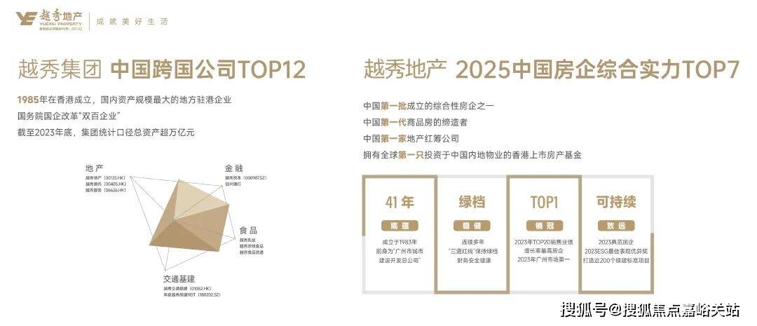 -小区环境-户型-价格-地址-楼盘详情-周边配套-售楼处电话-交房时间和樾长宁(售楼处)首页网站-和樾长宁销售中心(营销中心)-楼盘欢迎您(图14)
