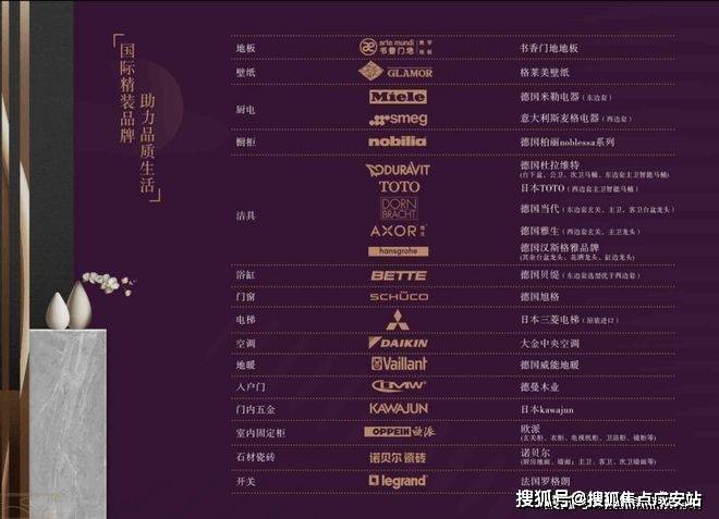 销中心)-楼盘欢迎您-小区环境-户型-价格-地址-楼盘详情-周边配套上海闵行兰香湖贰号(售楼处)首页网站-2025兰香湖贰号销售中心(营(图9) 销中心)-楼盘欢迎您-小区环境-户型-价格-地址-楼盘详情-周边配套上海闵行兰香湖贰号(售楼处)首页网站-2025兰香湖贰号销售中心(营(图9)