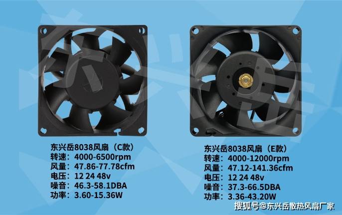 噪音大怎么办？直流散热风扇(图1)