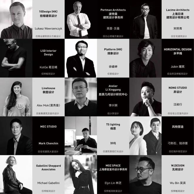 楼处电话：项目地址@最新房价甄选好房@静安万科中兴傲舍售(图5)